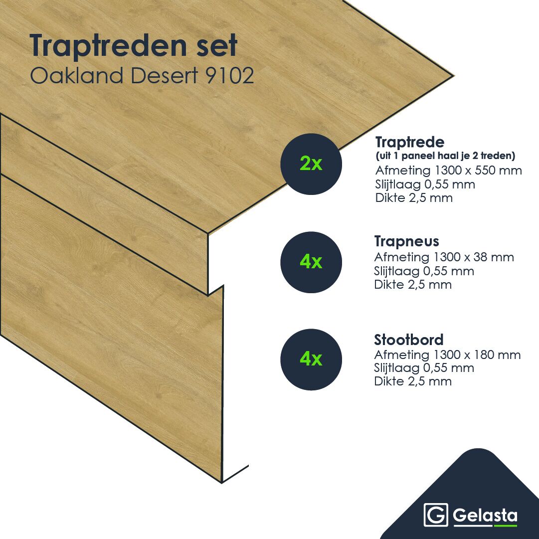 Gelasta Traptreden Set - 9102 Oakland Desert - Traprenovatie PVC
