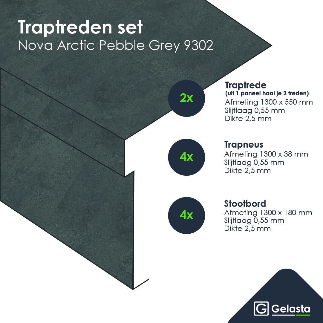 Gelasta Traptreden Set - 9302 Nova Arctic Pebble Grey - Traprenovatie PVC